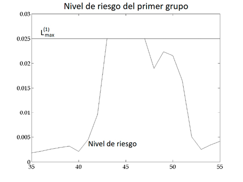 Diagram
Description automatically generated
