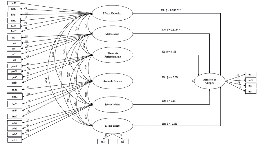 Diagrama
Descripción generada automáticamente