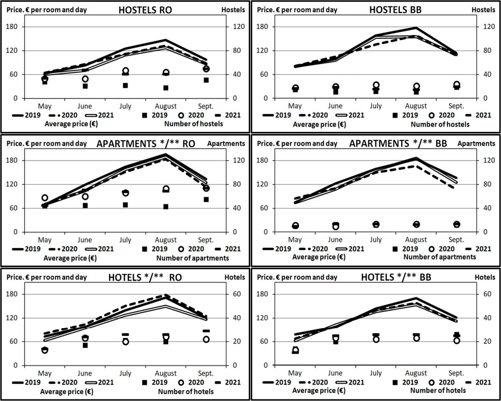 Gráfico
Descripción generada automáticamente
