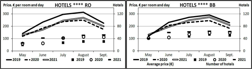 F06_Hotel_4_RO_BB.jpg