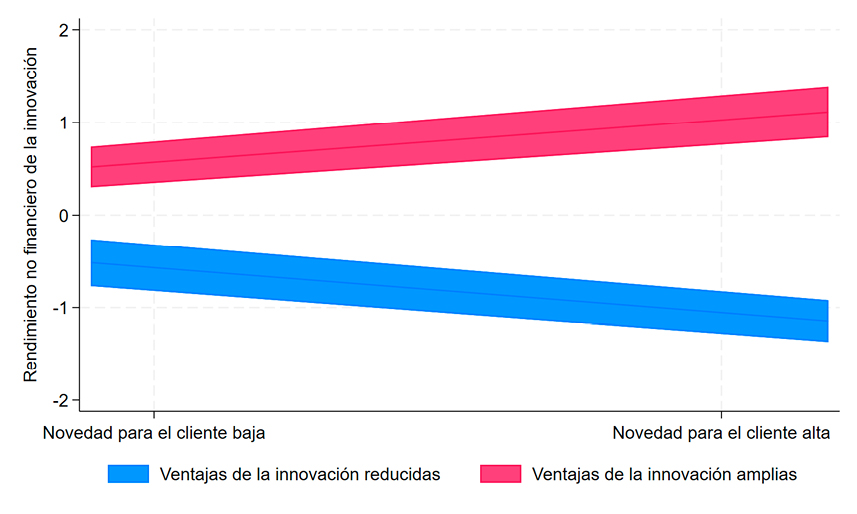 Imagen que contiene Interfaz de usuario gráfica
Descripción generada automáticamente