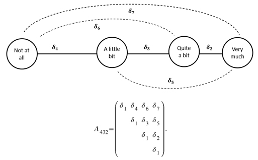 Diagrama
Descripción generada automáticamente