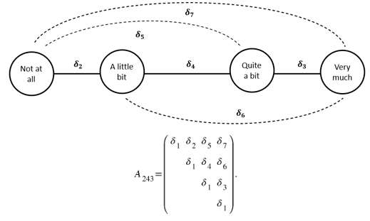 Diagrama
Descripción generada automáticamente