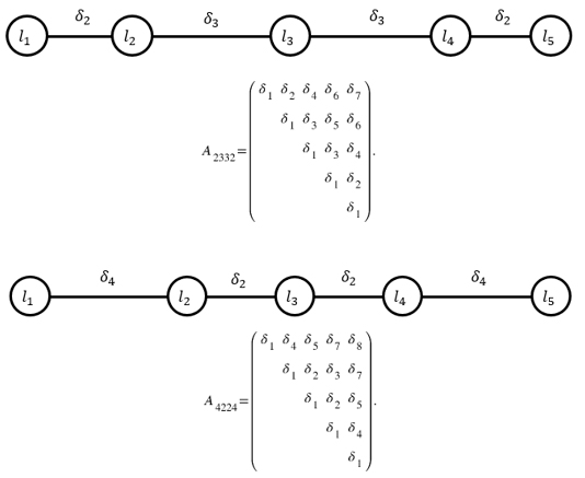 Diagrama
Descripción generada automáticamente