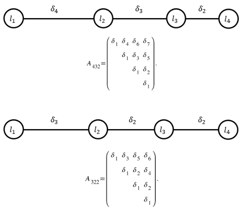 Diagrama
Descripción generada automáticamente