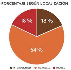 Imagen que contiene texto
Descripción generada automáticamente