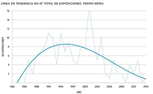 Imagen que contiene texto, mapa
Descripción generada automáticamente