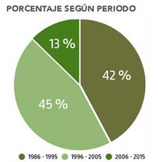 Imagen que contiene texto, captura de pantalla
Descripción generada automáticamente