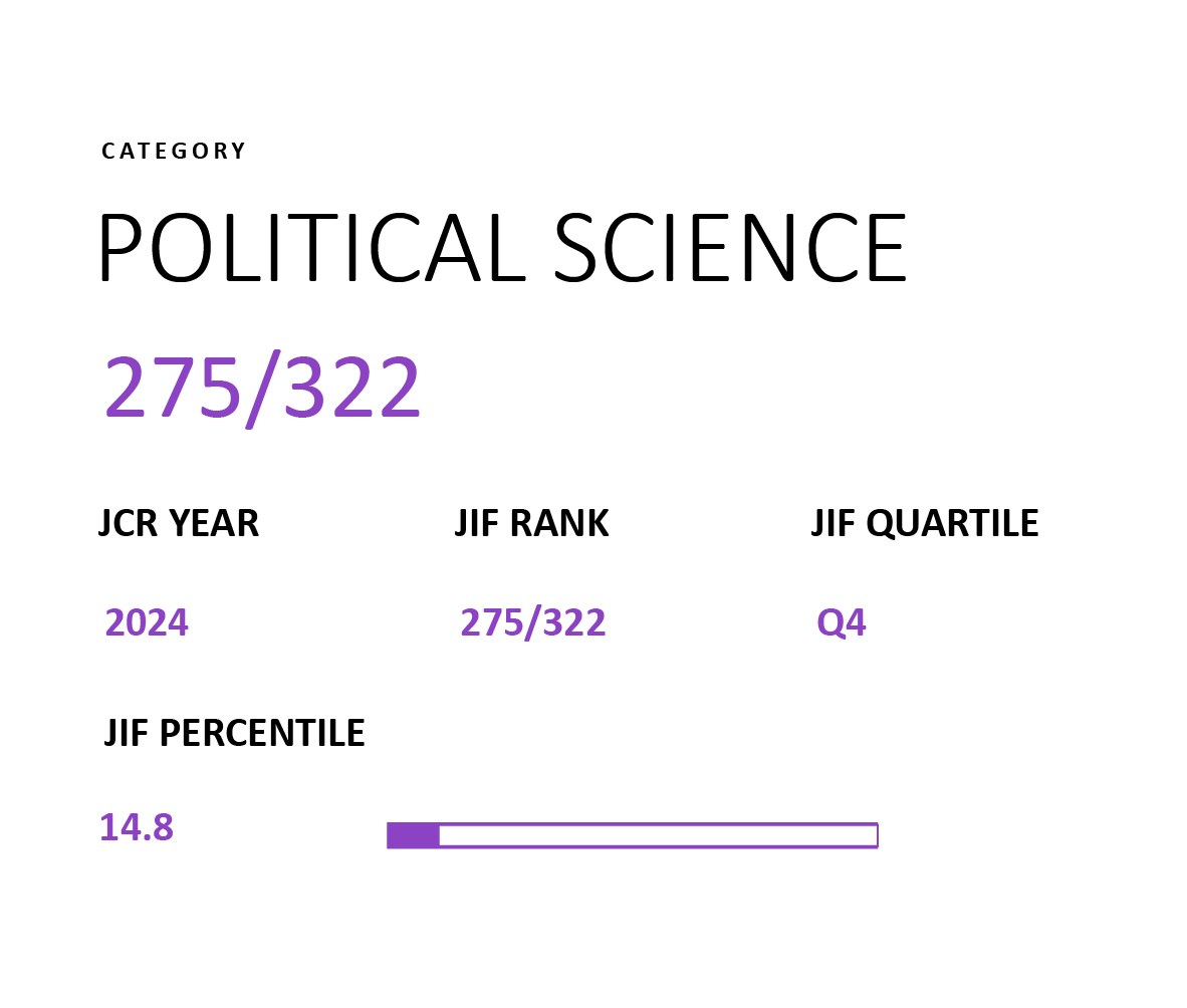 JIF 2024
