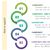 Convocatoria Internacional de Atracción de Talento Investigador 2022 Convocatoria Internacional de Atracción de Talento Investigador 2022